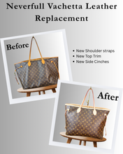 Load image into Gallery viewer, Neverfull Bag Makeover for Monogram &amp; Damier Styles